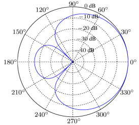 emc易倍·(中国)体育官方网站-EMC SPORTS