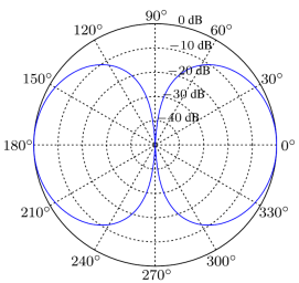 emc易倍·(中国)体育官方网站-EMC SPORTS