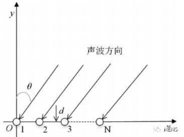 emc易倍·(中国)体育官方网站-EMC SPORTS