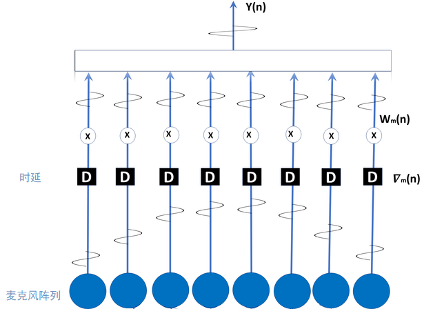 emc易倍·(中国)体育官方网站-EMC SPORTS