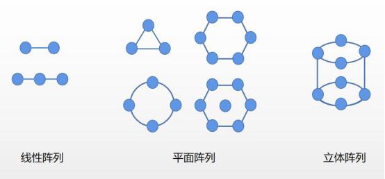 emc易倍·(中国)体育官方网站-EMC SPORTS