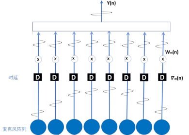 emc易倍·(中国)体育官方网站-EMC SPORTS