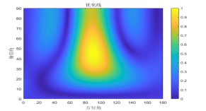 emc易倍·(中国)体育官方网站-EMC SPORTS