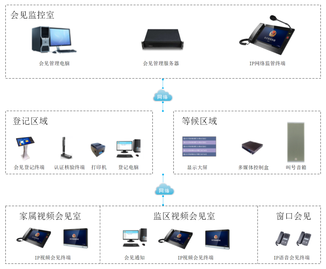 emc易倍·(中国)体育官方网站-EMC SPORTS
