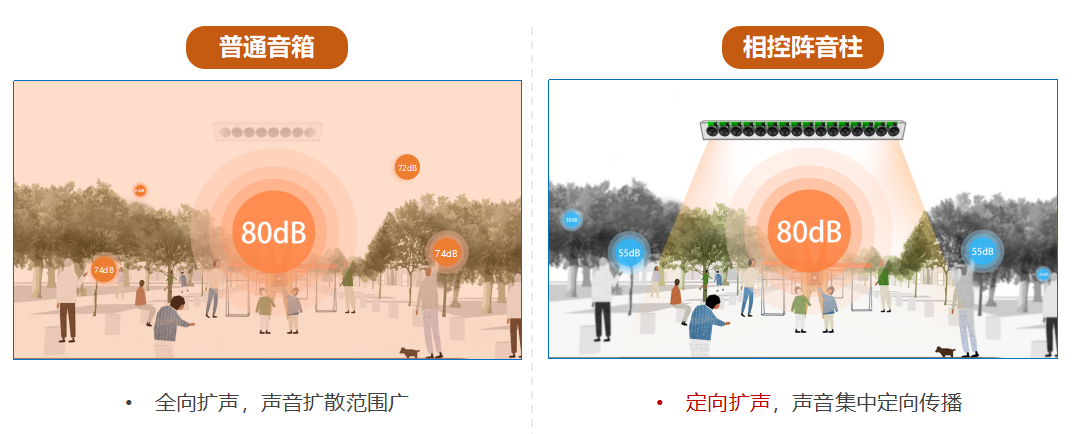 emc易倍·(中国)体育官方网站-EMC SPORTS