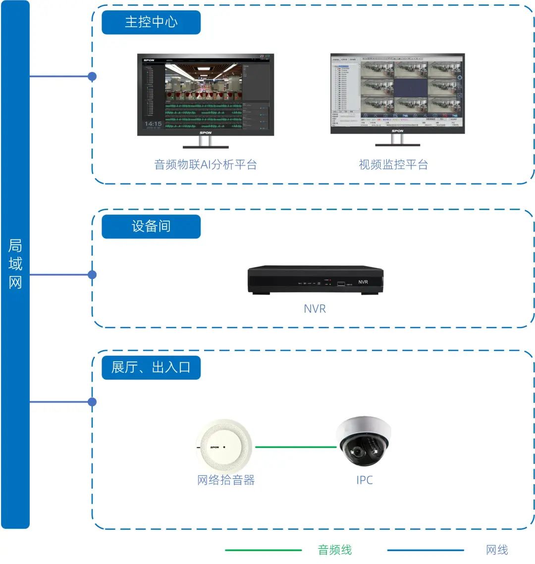 emc易倍·(中国)体育官方网站-EMC SPORTS