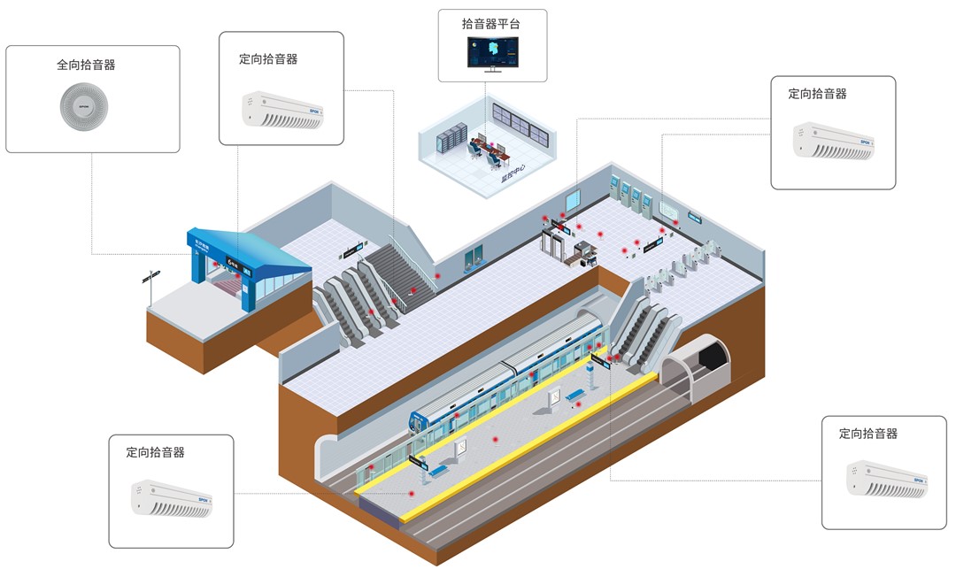 emc易倍·(中国)体育官方网站-EMC SPORTS