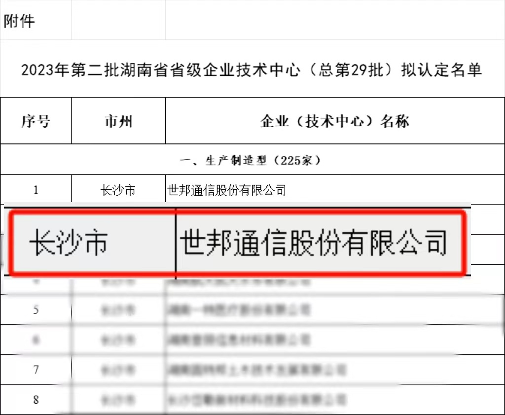 emc易倍·(中国)体育官方网站-EMC SPORTS