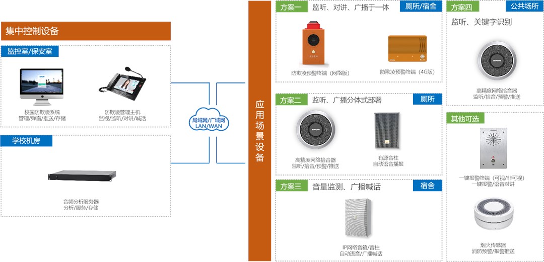 emc易倍·(中国)体育官方网站-EMC SPORTS