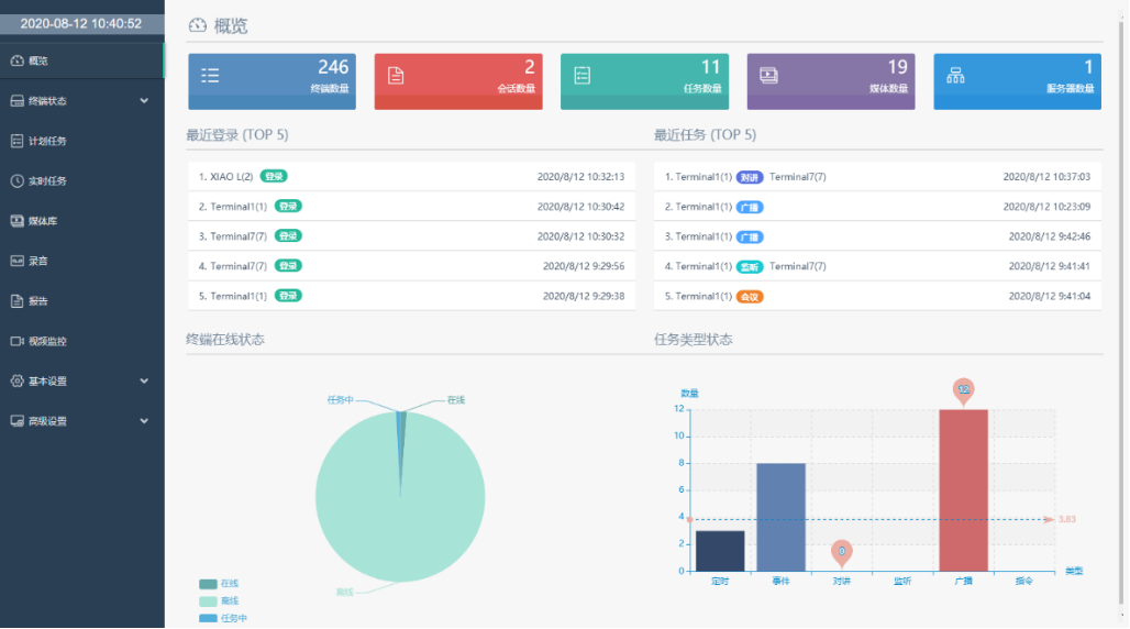 emc易倍·(中国)体育官方网站-EMC SPORTS