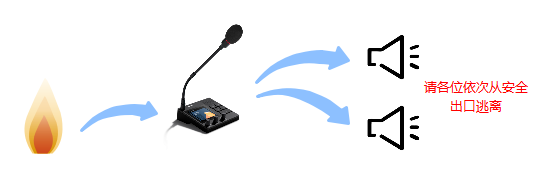 emc易倍·(中国)体育官方网站-EMC SPORTS