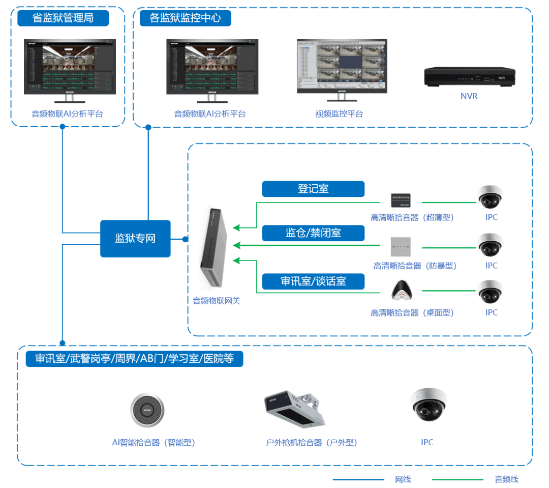 emc易倍·(中国)体育官方网站-EMC SPORTS