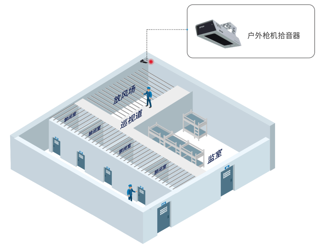 emc易倍·(中国)体育官方网站-EMC SPORTS