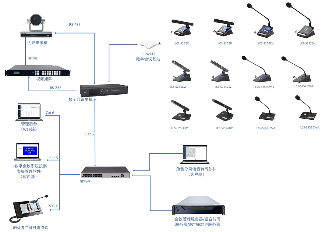 emc易倍·(中国)体育官方网站-EMC SPORTS