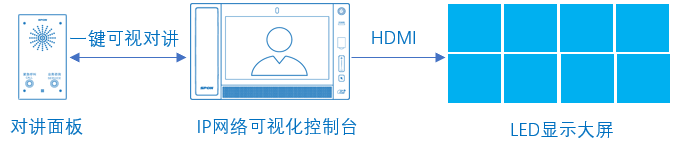 emc易倍·(中国)体育官方网站-EMC SPORTS