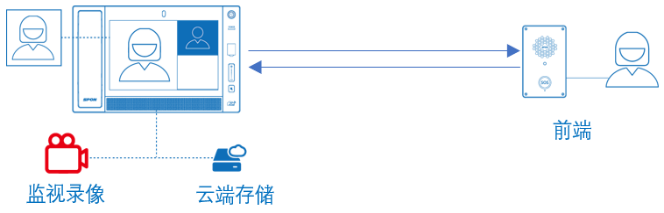 emc易倍·(中国)体育官方网站-EMC SPORTS