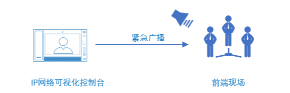 emc易倍·(中国)体育官方网站-EMC SPORTS