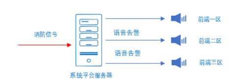 emc易倍·(中国)体育官方网站-EMC SPORTS
